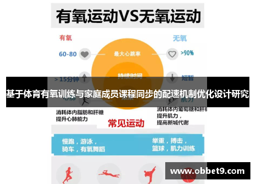 基于体育有氧训练与家庭成员课程同步的配速机制优化设计研究