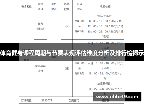 体育健身课程周期与节奏表现评估维度分析及排行榜揭示