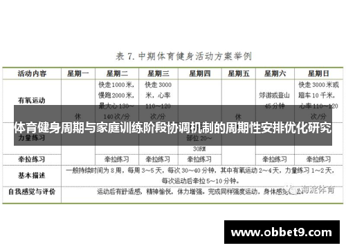 体育健身周期与家庭训练阶段协调机制的周期性安排优化研究